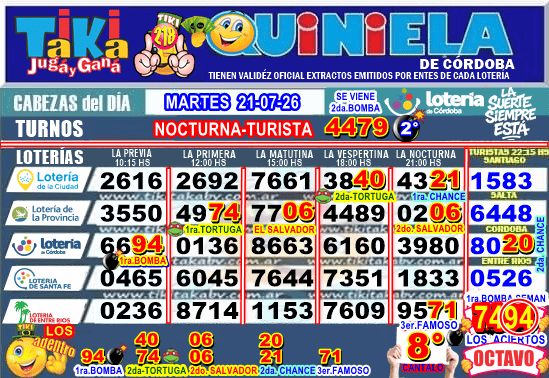 Gane Al Toke